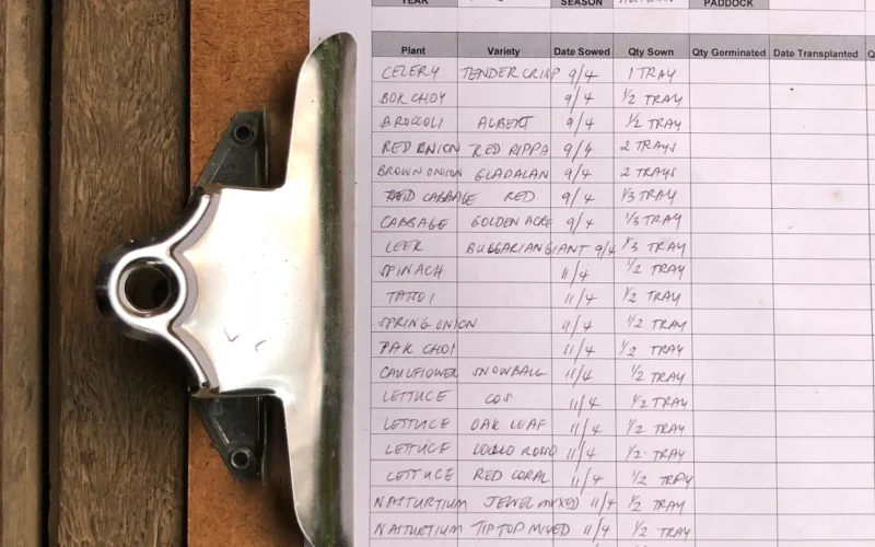 Clipboard with a checklist