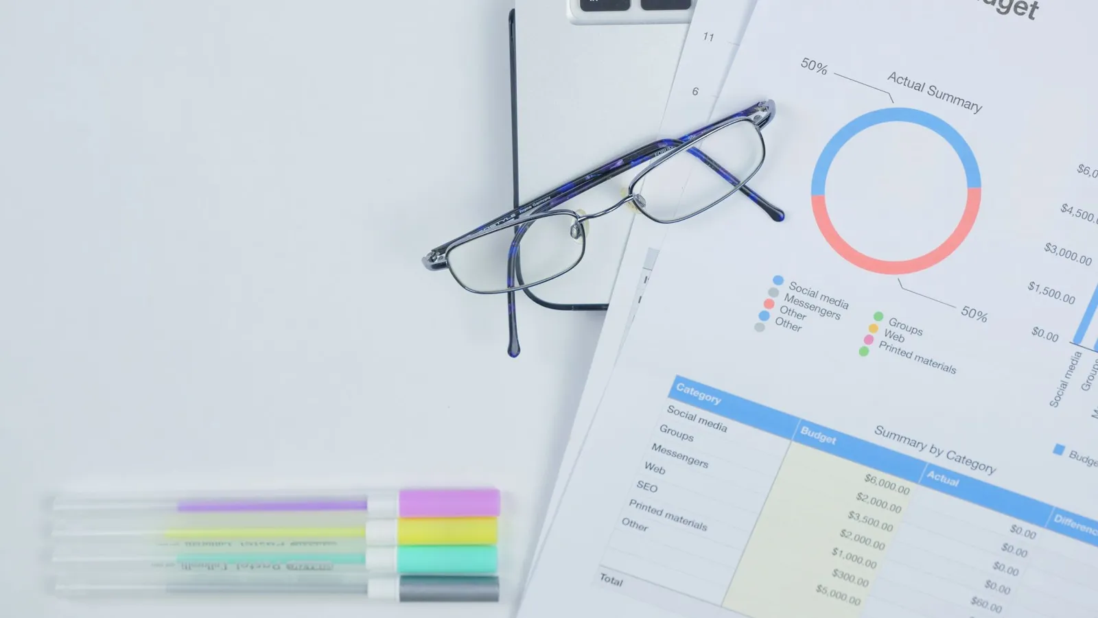 Printed budget report with charts and a pair of glasses on a white desk, the kind of analysis ChatGPT for Financial Services drafts