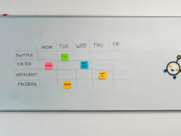 Whiteboard covered in sticky notes