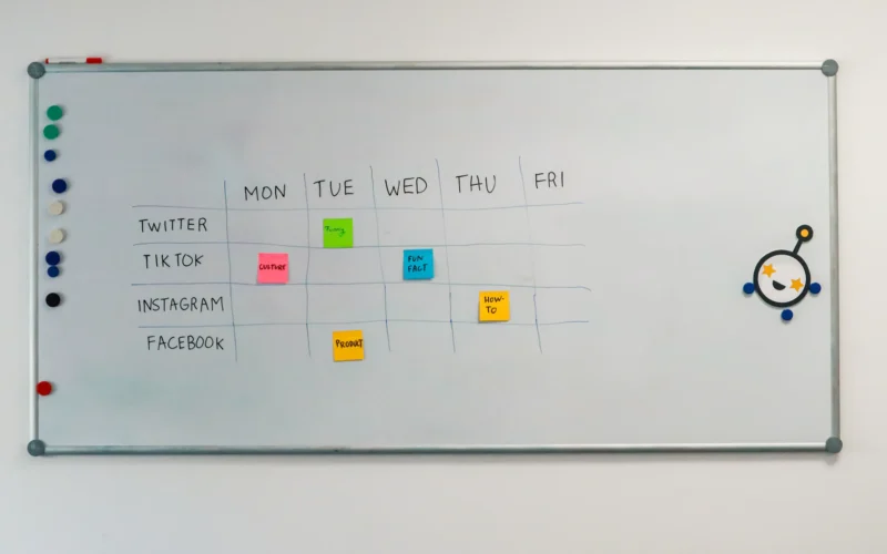 Whiteboard covered in sticky notes